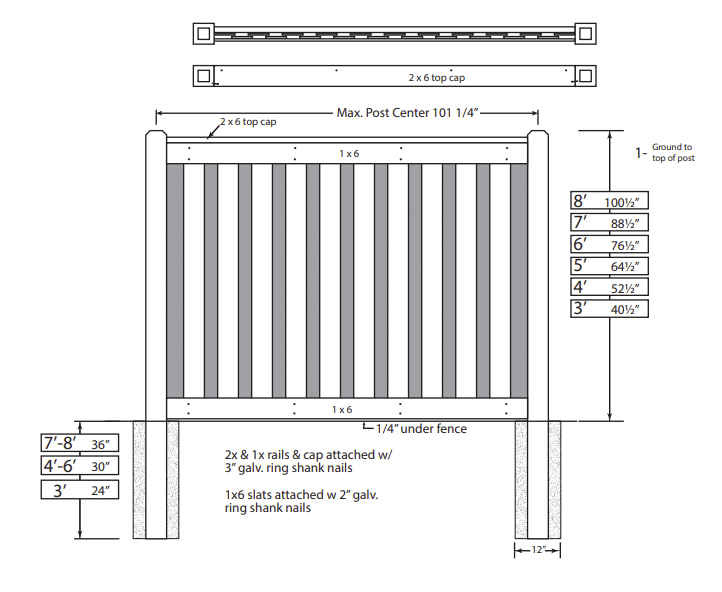 Board On Board Construction Schematic