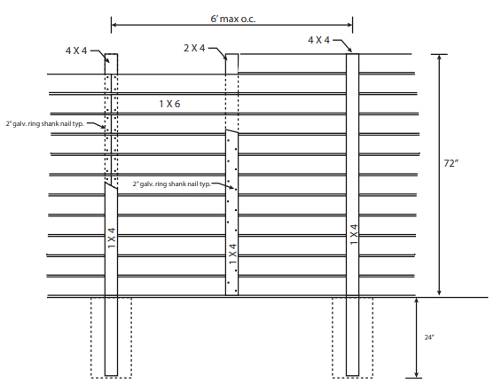 Horizontal Construction Schematic