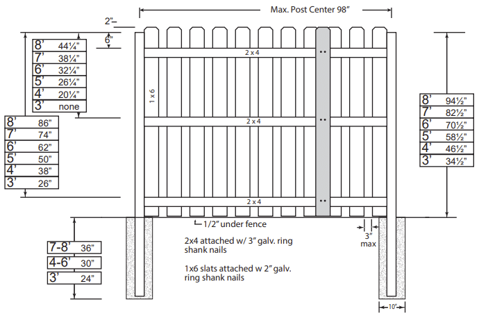 Shadowbox Construction Schematic